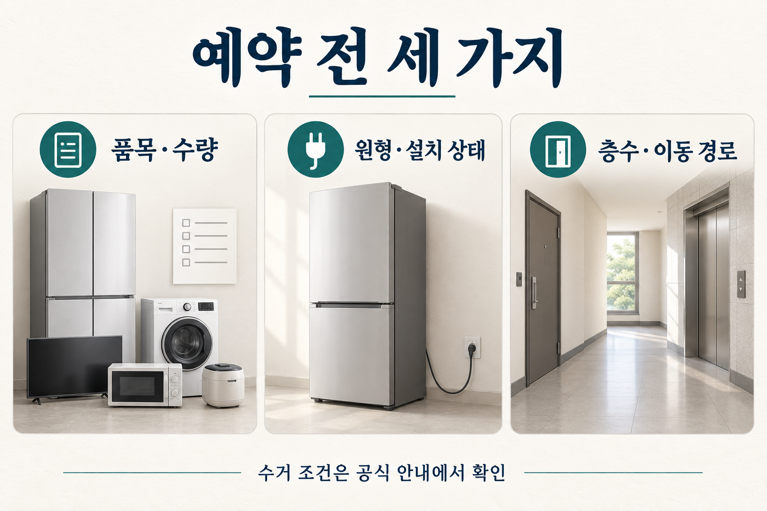 폐가전 예약 전 품목과 수량, 원형과 설치 상태, 층수와 이동 경로를 확인하는 안내